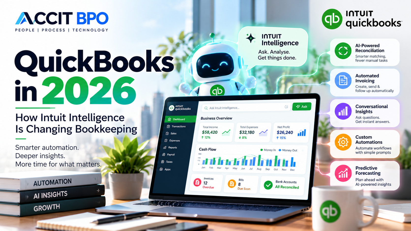 QuickBooks in 2026: How Intuit Intelligence Is Changing Bookkeeping