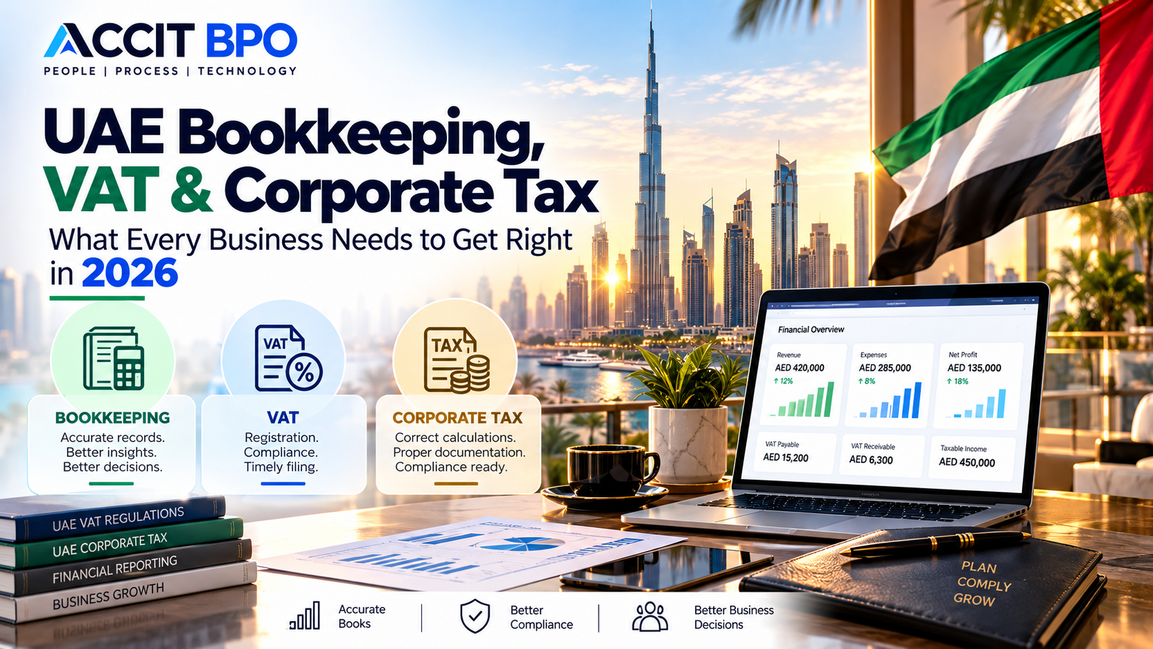 UAE Bookkeeping, VAT & Corporate Tax: What Every Business Needs to Get Right in 2026